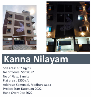 Kanna Nilayam